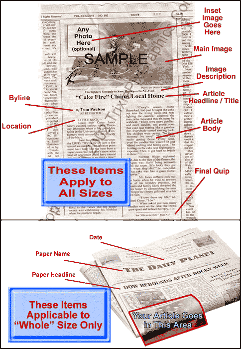 Fake Newspaper Article NEW "SMART BOMBS" MAYBE NOT SO SMART