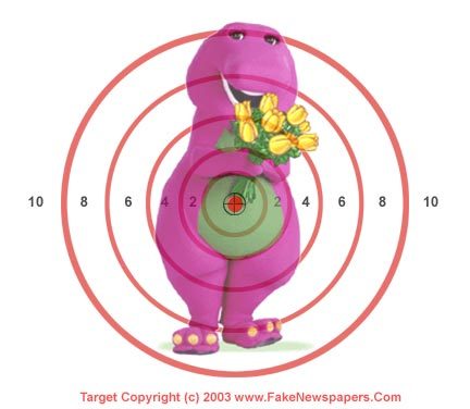 Personalized Shooting Target