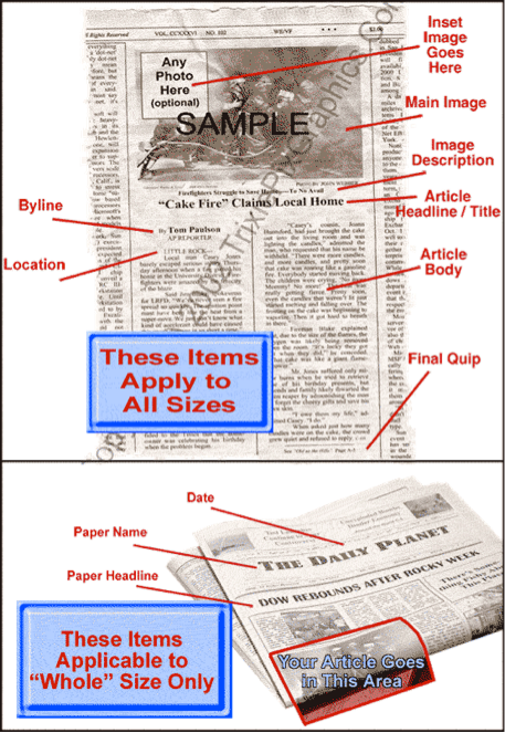 Fake Newspaper Article  SANTA CLAUS AND FOUR REINDEER SLAIN