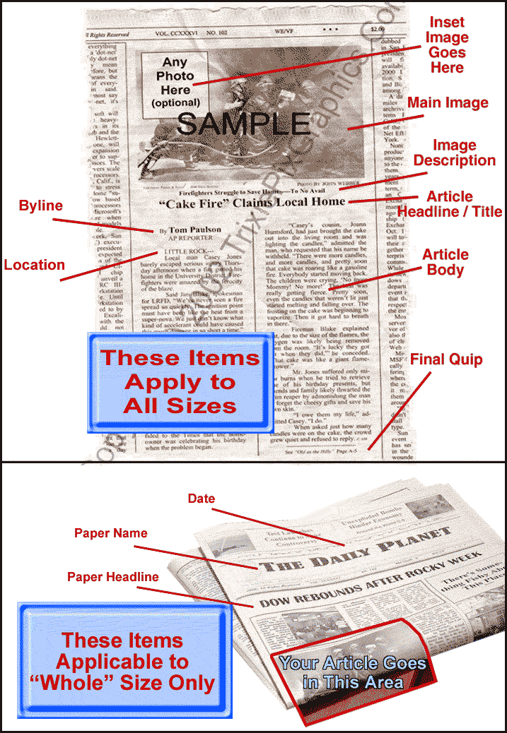 Fake Newspaper Article LOCAL MAN FOUND SHACKLED TO TREE - 911 RESPONSE