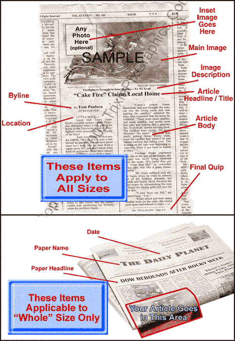 Personalized Poster Size Newspaper