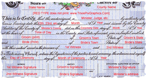 Fake Marriage Certificates
