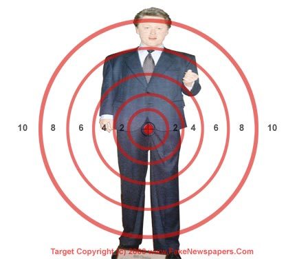 Personalized Shooting Targets