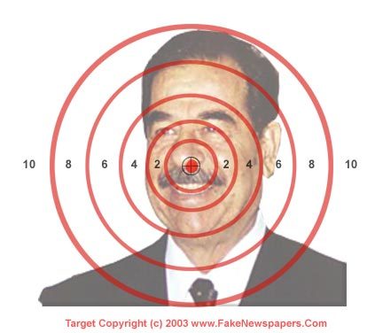 Personalized Shooting Targets